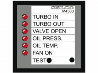 Alarm indicatiepanelen