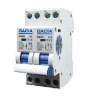 Kookgroep GACIA