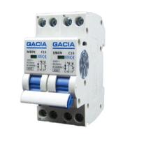 Kookgroep GACIA