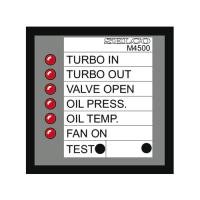 Selco alarm indicatie panelen