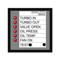 Selco alarm indicatie panelen