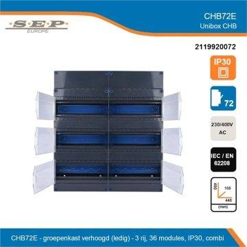 CHB72E