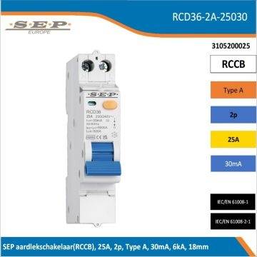 RCD36-2A-25030