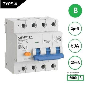 RCM4-B50.03