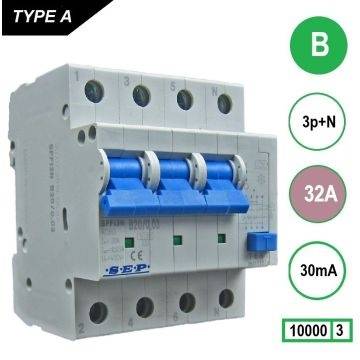 SPFI-B32