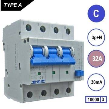 SPFI-C32